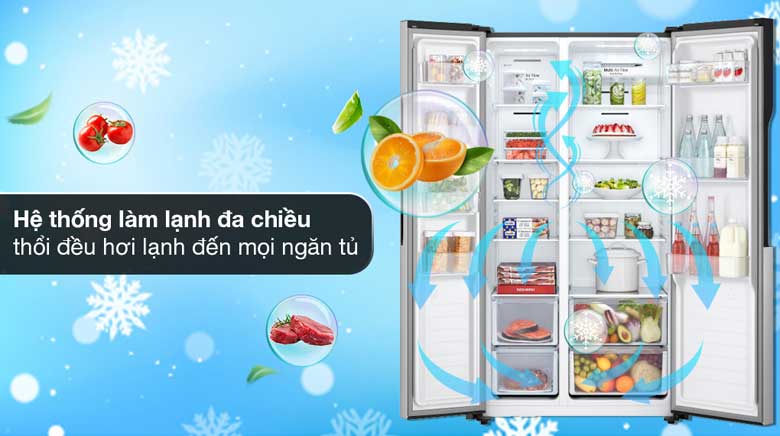 Tủ lạnh LG Inverter 519 lít GR-B256JDS - Công nghệ làm lạnh + Công nghệ bảo quản thực phẩm