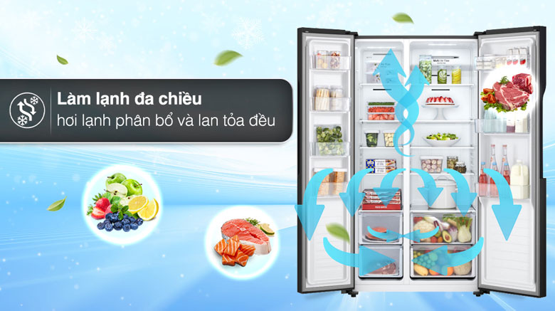 Tủ lạnh LG 519 lít GR-B256BL - Công nghệ làm lạnh + Công nghệ bảo quản thực phẩm
