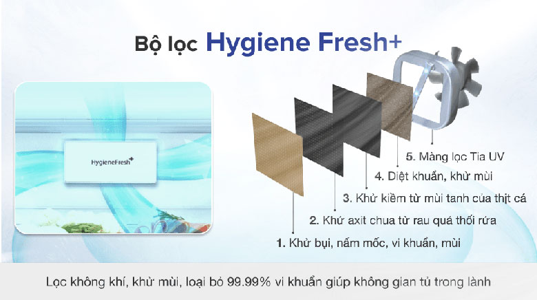 Tủ lạnh LG 494 lít GR-D22MB - Lọc sạch vi khuẩn, khử mùi hôi với bộ lọc Hygiene Fresh+