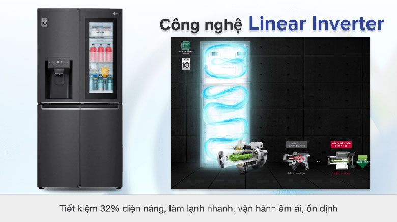 Tủ lạnh LG - Tiết kiệm điện năng, vận hành êm ái, ổn định với máy nén Linear Inverter