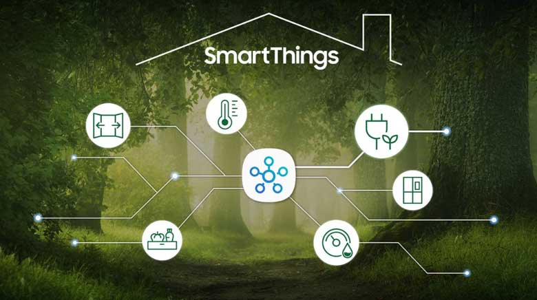 Công nghệ SmartThings AI Energy