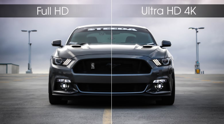 Độ phân giải Ultra HD 4K cho hình ảnh nét gấp 4 lần Full HD