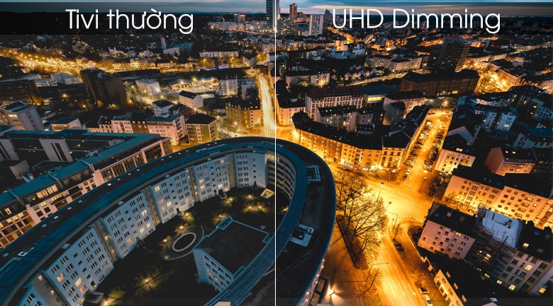 Công nghệ UHD Dimming hoàn thiện chất lượng hình ảnh