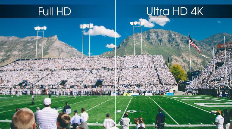 Độ phân giải Ultra HD 4K cho hình ảnh sắc nét