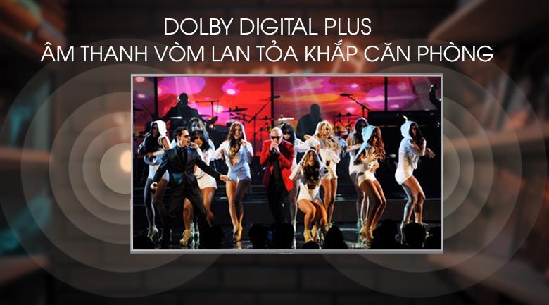 Công nghệ Dolby Digital Plus