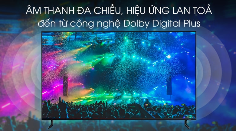 công nghệ Dolby Digital Plus