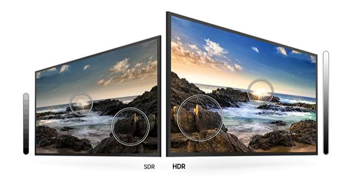 Tivi Samsung UA55TU8000 - Công nghệ HDR 10+