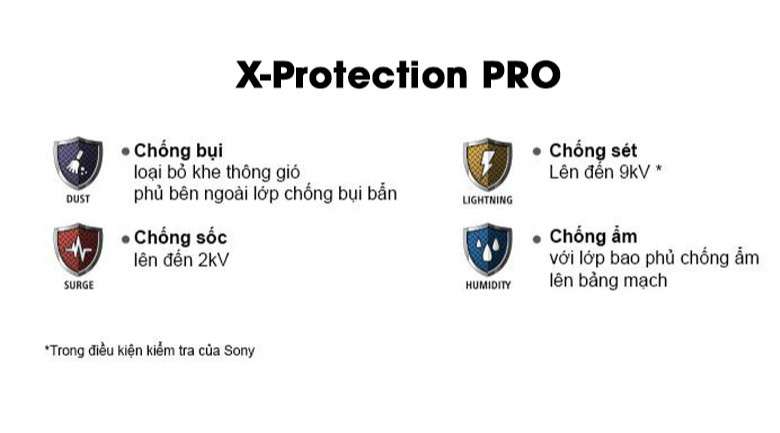 Tivi Sony 55 inch X7500H - Kéo dài tuổi thọ của tivi nhờ công nghệ X-Protection PRO