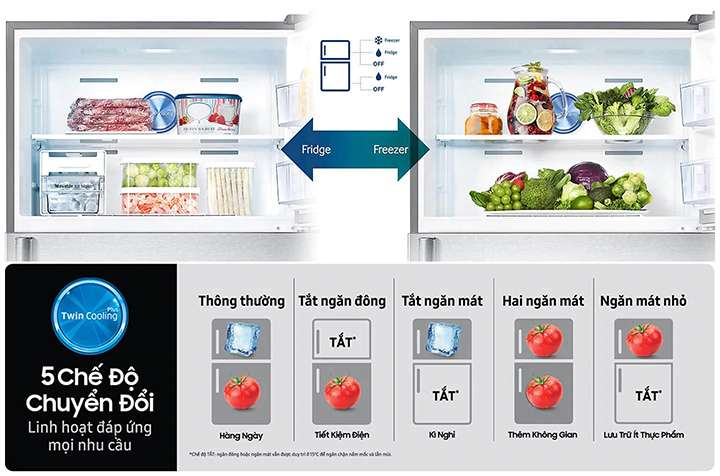 Tủ lạnh Samsung RT29K5532BU/SV - Linh Hoạt Chuyển Đổi 5 Chế Độ Theo Nhu Cầu