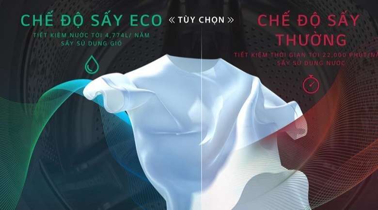 Máy giặt LG lồng ngang - Công nghệ sấy EcoHybrid tiết kiệm điện, nước và thời gian