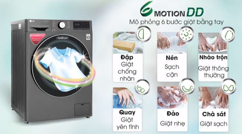 Máy giặt cửa ngang LG 10.5kg - Công nghệ giặt 6 chuyển động giặt sạch quần áo hiệu quả