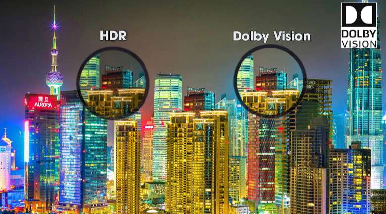 Tivi Sony X9500H 55 inch - Độ tương phản hình ảnh được nâng cấp với công nghệ Dolby Vison