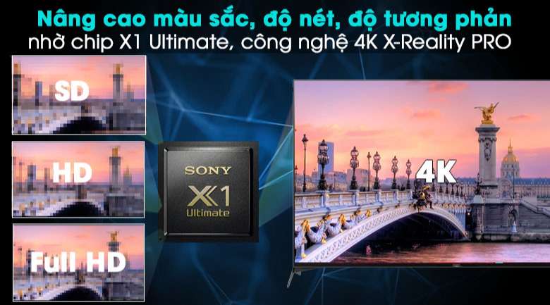 Tivi Samsung 4K 65 inch - Tăng cường màu sắc, độ tương phản và nâng cấp chất lượng hình ảnh nhờ chip X1 Ultimate, công nghệ 4K X-Reality PRO