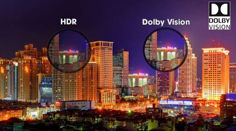 Sony KD-65X9500H - Dải tương phản động và dải sắc màu hiển thị mở rộng nhờ công nghệ Dolby Vision