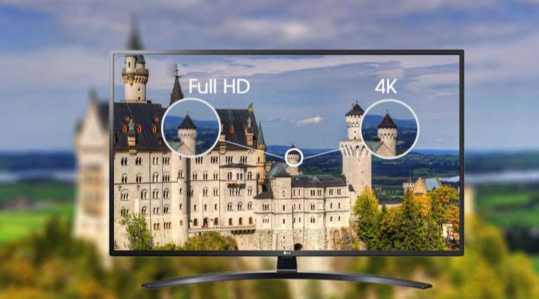 LG 65UN7400PTA - Hình ảnh hiển thị sắc nét với độ phân giải Ultra HD 4K