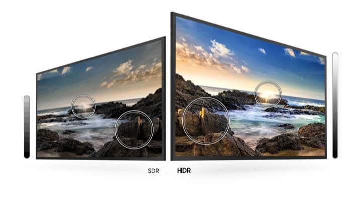 Tivi Samsung TU6900 - Hoàn Hảo Từng Chi Tiết - HDR