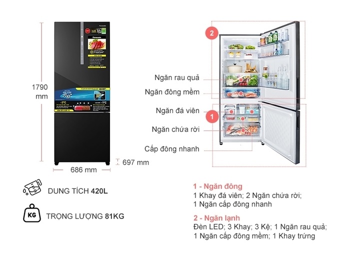 Tủ Lạnh Inverter PANASONIC 420 Lít NR-BX471WGKV
