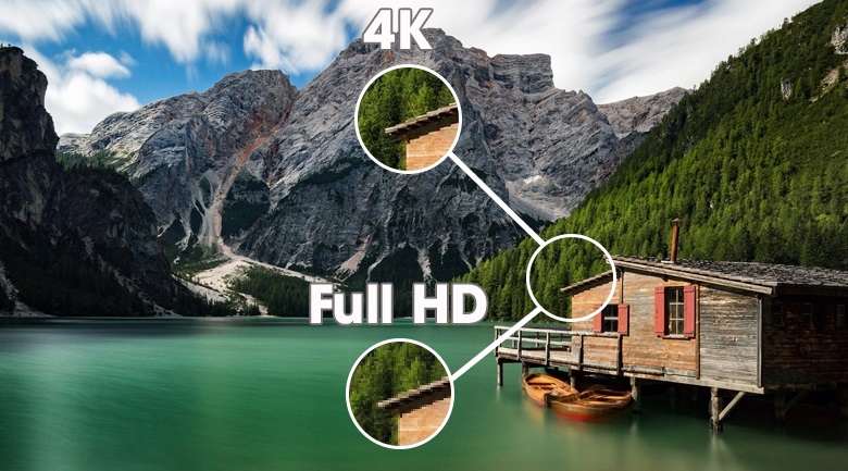 Sony KD-65X80J/S - Thể hiện khung hình cực sắc nét với độ phân giải 4K, hơn gấp 4 lần các tivi Full HD