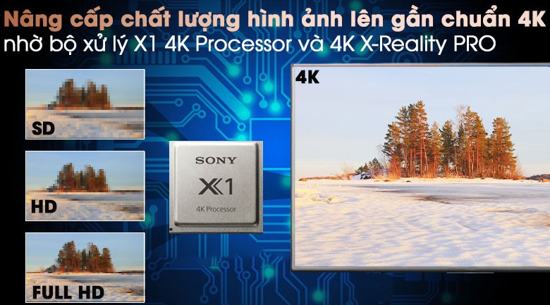 KD-65X80J/S - Nội dung đầu vào được nâng cấp chất lượng lên gần chuẩn 4K nhờ Chip X1 4K HDR Processor và 4K X-Reality PRO