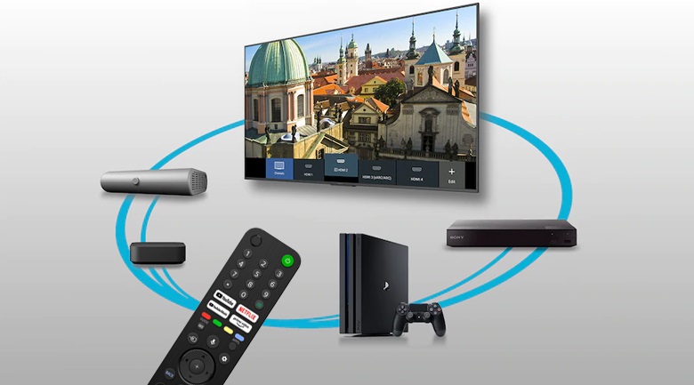 Tivi Sony 4K - Điều khiển tivi bằng giọng nói, hỗ trợ tiếng Việt qua Remote thông minh và Google Assistant