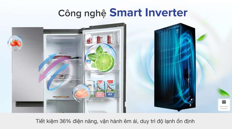 Tủ lạnh LG side by side - Công nghệ tiết kiệm điện