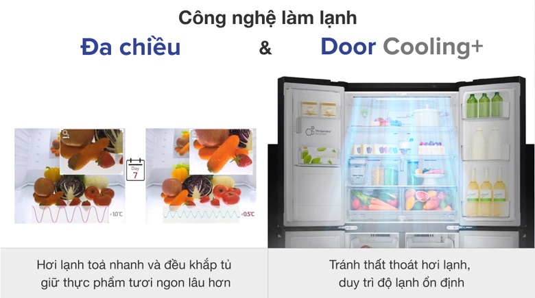 Tủ lạnh LG side by side - Công nghệ làm lạnh