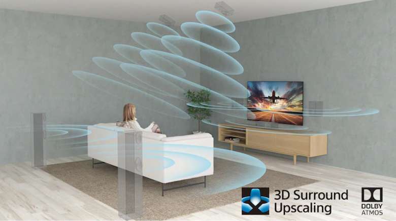 Công nghệ Dolby Atmos